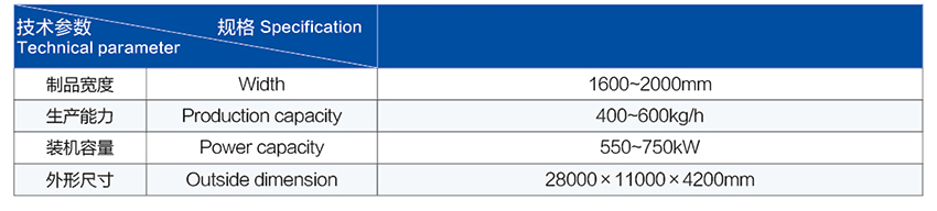 蜂窩板生產(chǎn)線設(shè)備 蜂窩板生產(chǎn)線設(shè)備